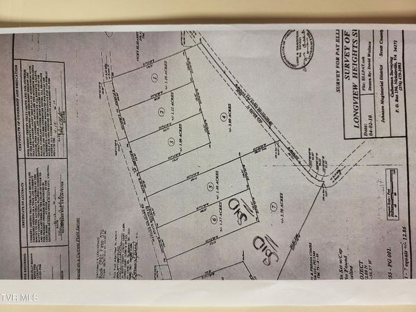 Lot 4 Wayside Meadows Road, Nickelsville, VA 24271