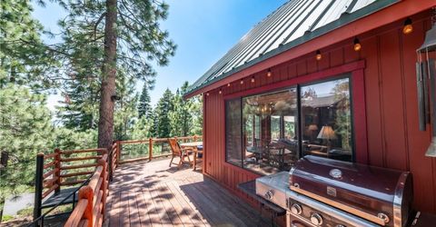 698 Saddlehorn Drive, Incline Village, NV 89451 Photo