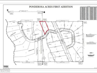 (Lot 2) TBD Ponderosa Lane, Waubun, MN 56589