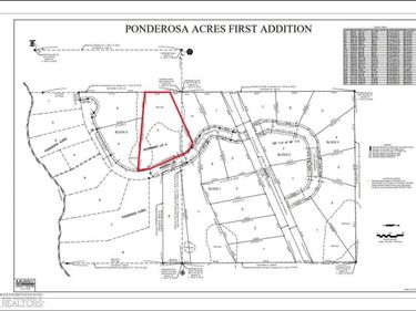 (Lot 3) TBD Ponderosa Lane, Waubun, MN 56589