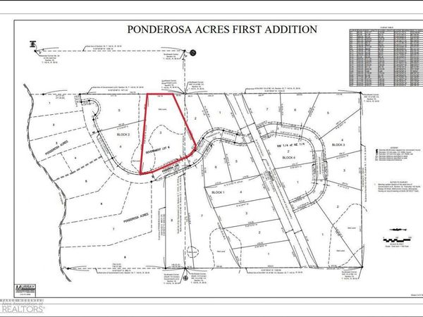 (Lot 3) TBD Ponderosa Lane, Waubun, MN 56589