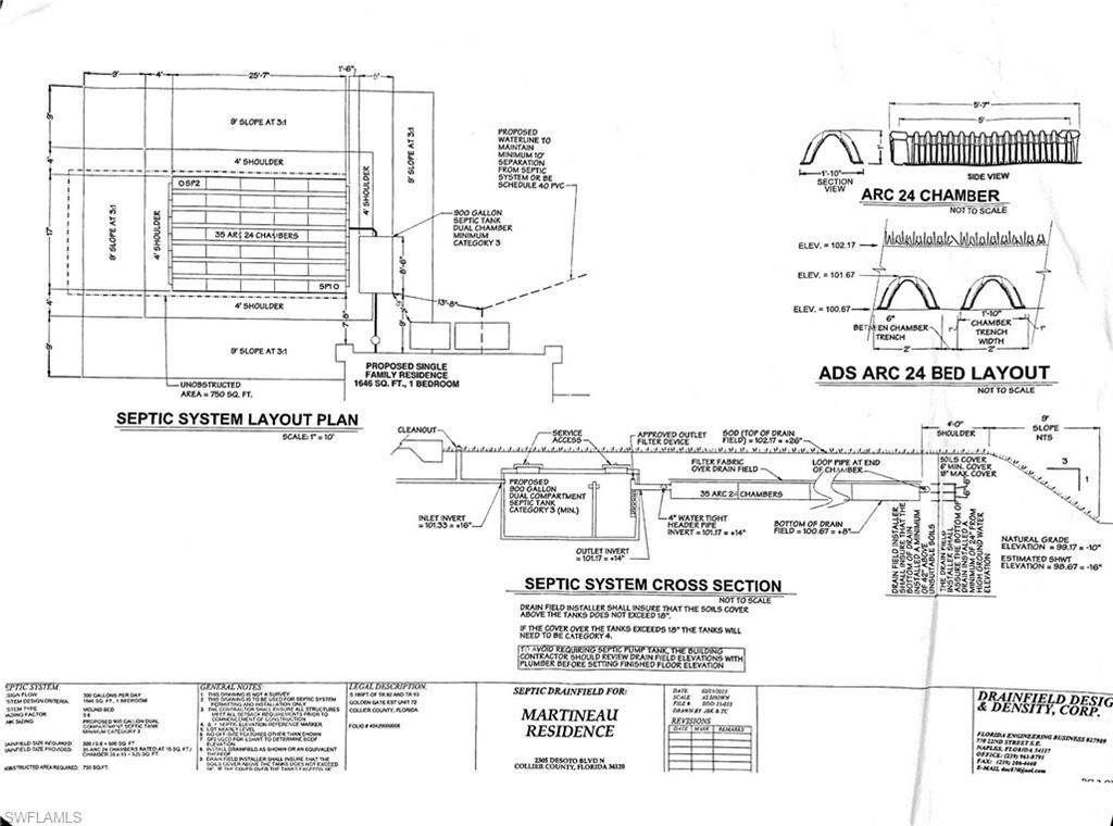 2305 Desoto Blvd N, Naples, FL 34120 Photo