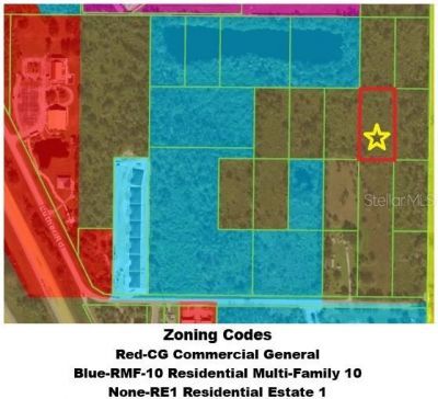 2386 Luther Road, Punta Gorda, FL 33983 Photo