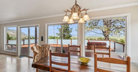 1299 W Kingsbury Grade Road, Gardnerville, NV 89460 Photo