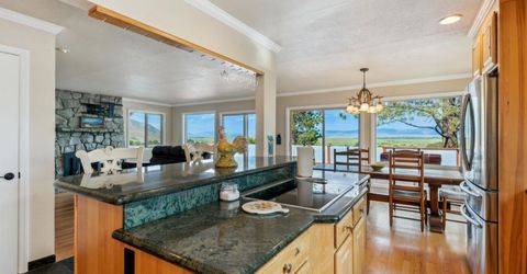 1299 Kingsbury Grade, Gardnerville, NV 89460 Photo