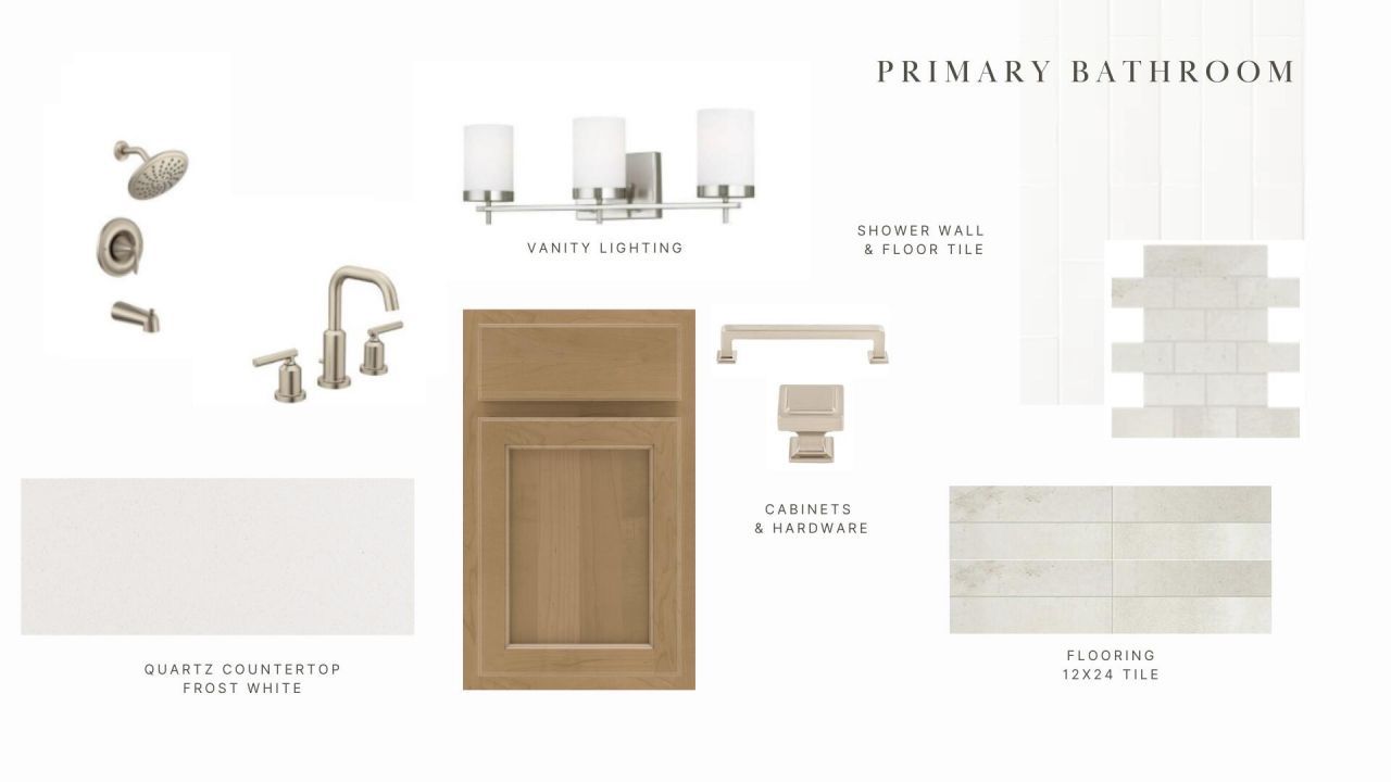 2872 Edenborough Road Photo 36