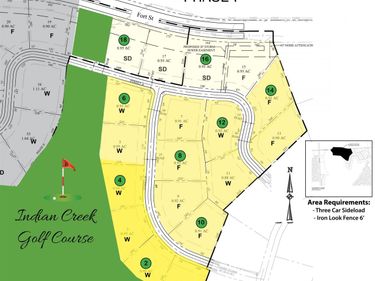 19620 Camden Avenue, Elkhorn, NE 68022