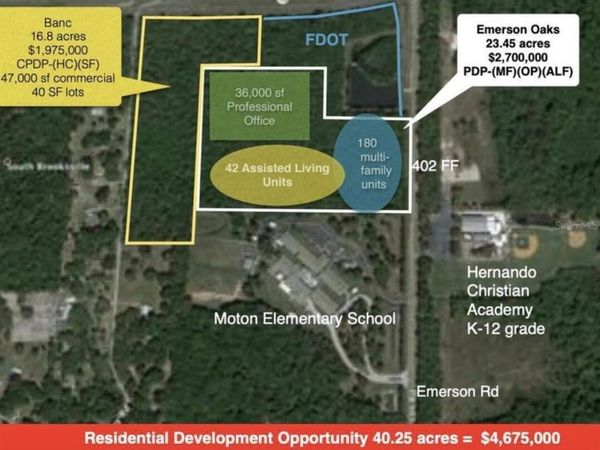 POWELL ROAD, BROOKSVILLE, FL 34601