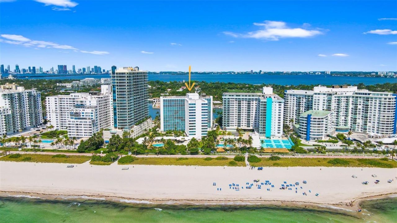 5055 Collins Ave, Unit 14H, Miami Beach, FL 33140 Photo