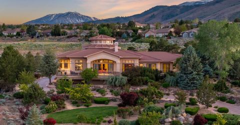 3387 Nambe Drive, Reno, NV 89511 Photo