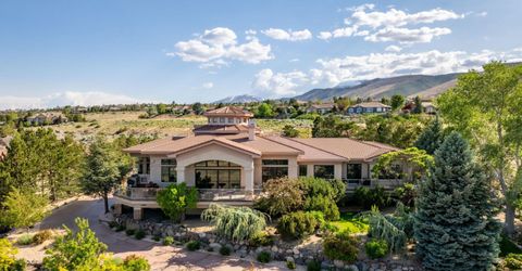 3387 Nambe Drive, Reno, NV 89511 Photo