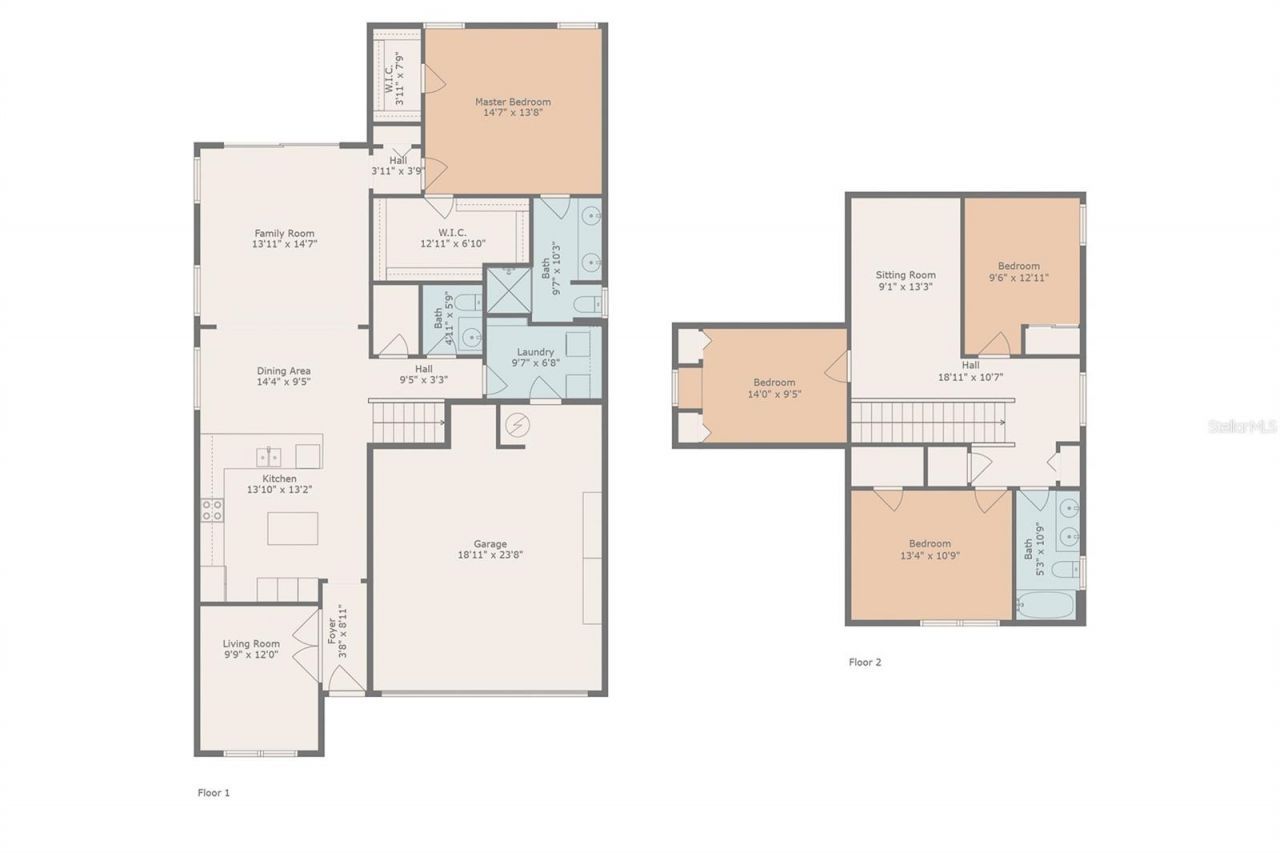 7525 Azalea Cove Circle, Orlando, FL 32807 Photo