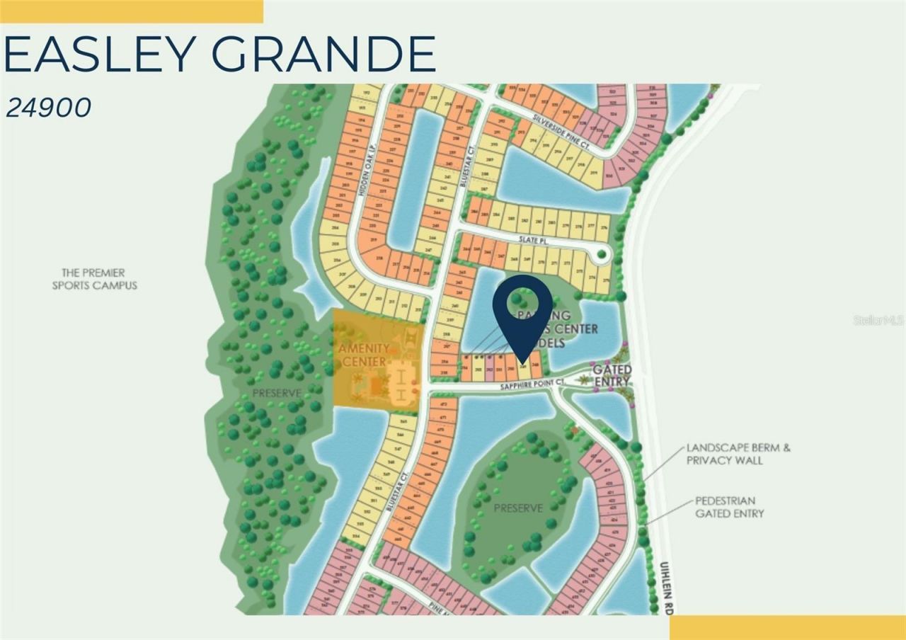 16427 Sapphire Point Drive, Lakewood Ranch, FL 34211 Photo