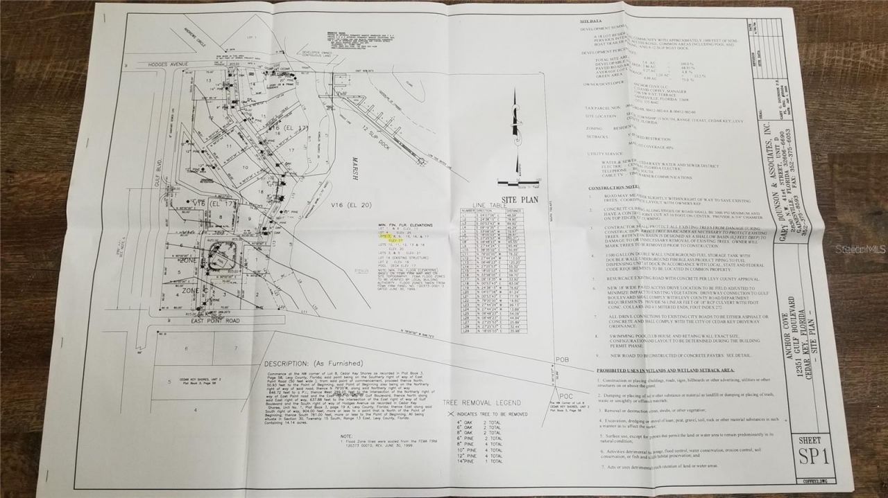 12290 Anchor Cove Drive, Cedar Key, FL 32625 Photo