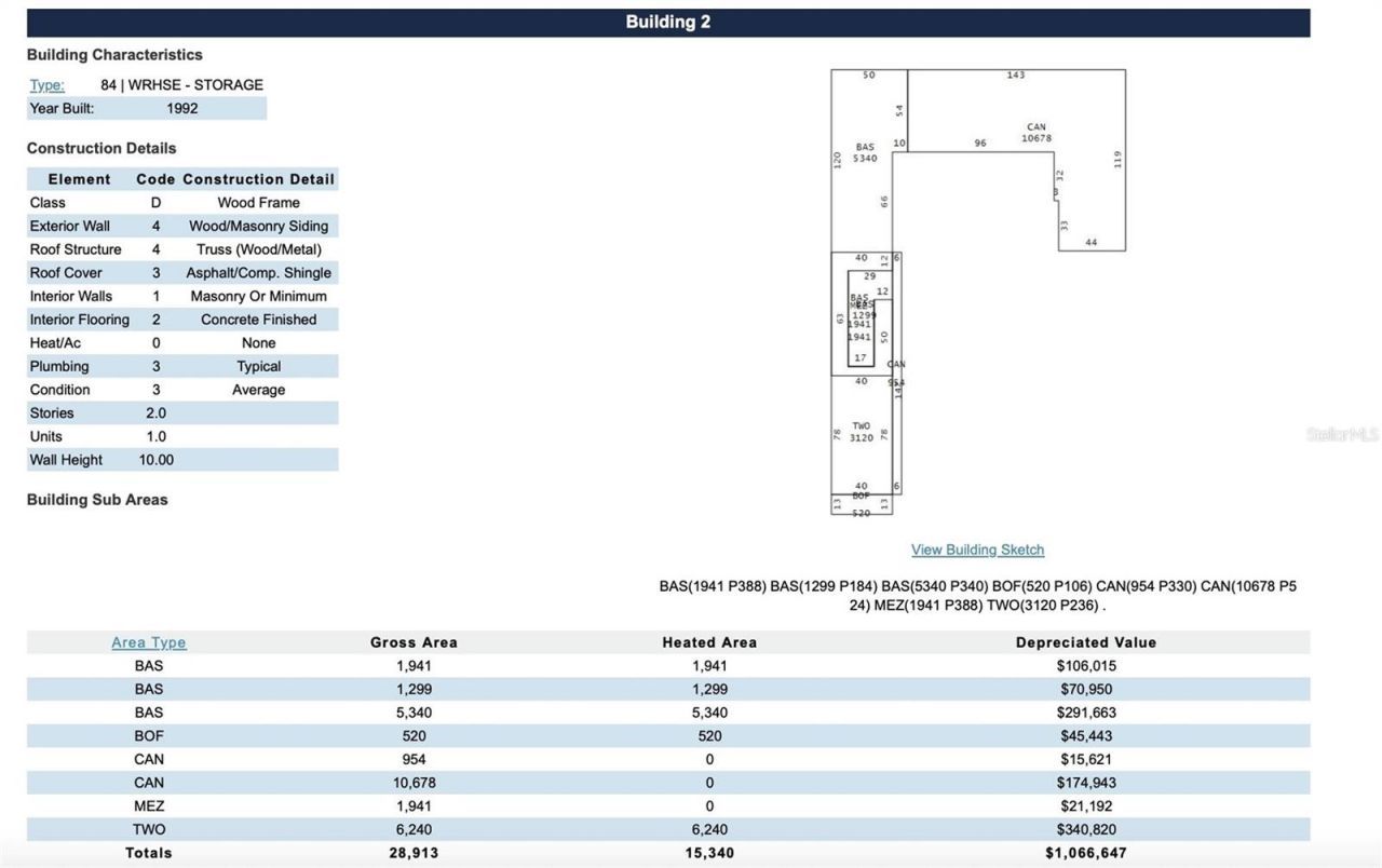 13309 E Us 92 Highway, Dover, FL 33527 Photo