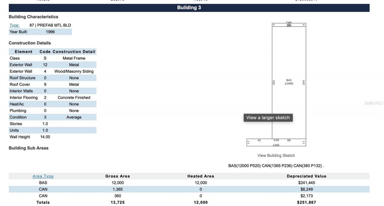 13309 E Us 92 Highway, Dover, FL 33527 Photo