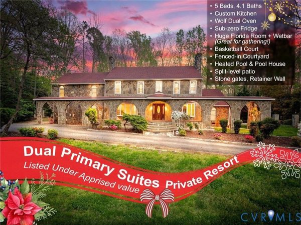 2821 Newquay Lane, North Chesterfield, VA 23236