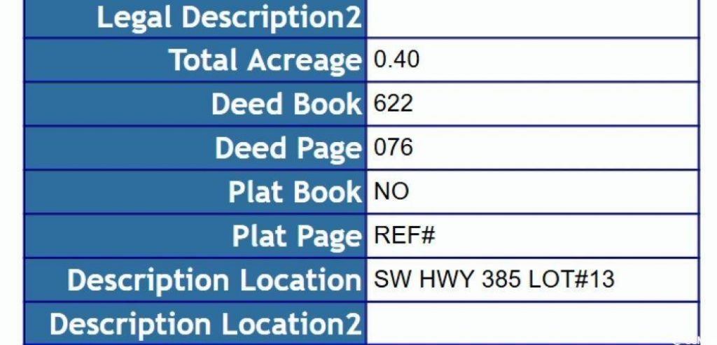 Tbd SW Highway 385 Photo 4