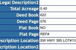 Tbd SW Highway 385 photo 4
