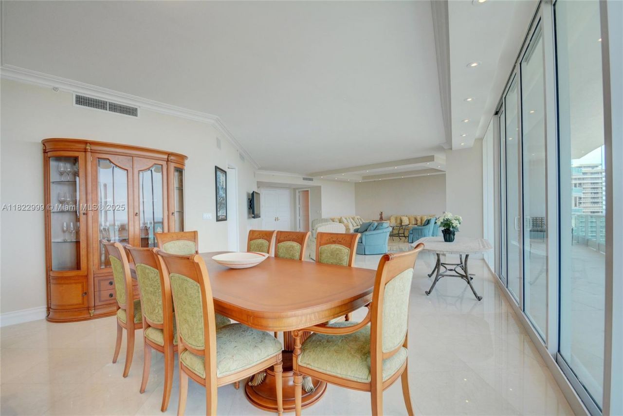 20155 NE 38th Ct, Unit 2201, Aventura, FL 33180 Photo