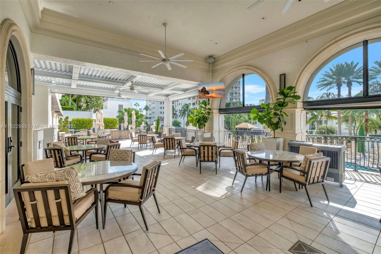 20155 NE 38th Ct, Unit 2201, Aventura, FL 33180 Photo