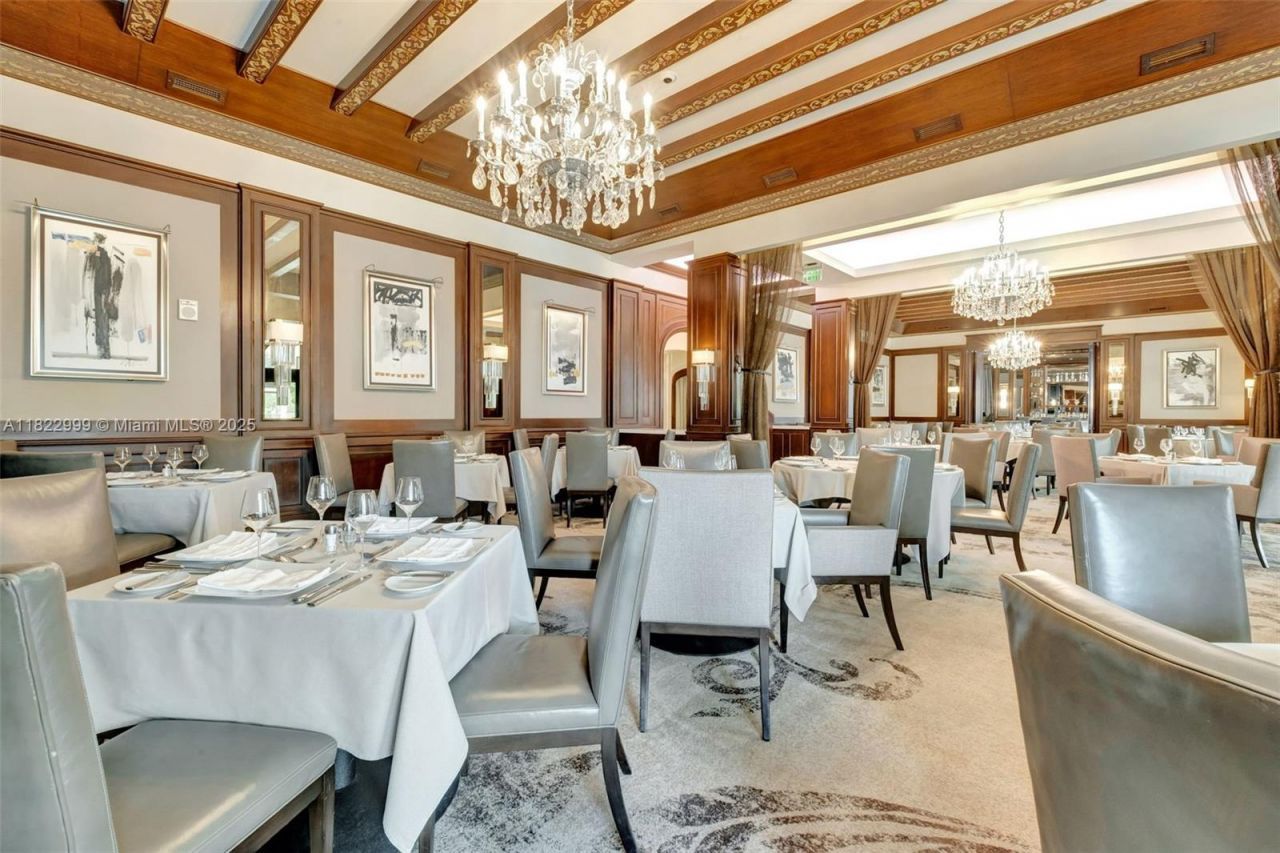 20155 NE 38th Ct, Unit 2201, Aventura, FL 33180 Photo