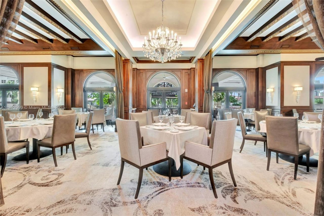 20155 NE 38th Ct, Unit 2201, Aventura, FL 33180 Photo