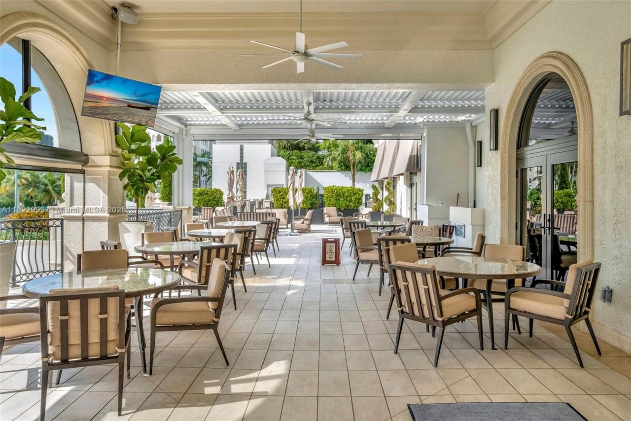 20155 NE 38th Ct, Unit 2201, Aventura, FL 33180 Photo