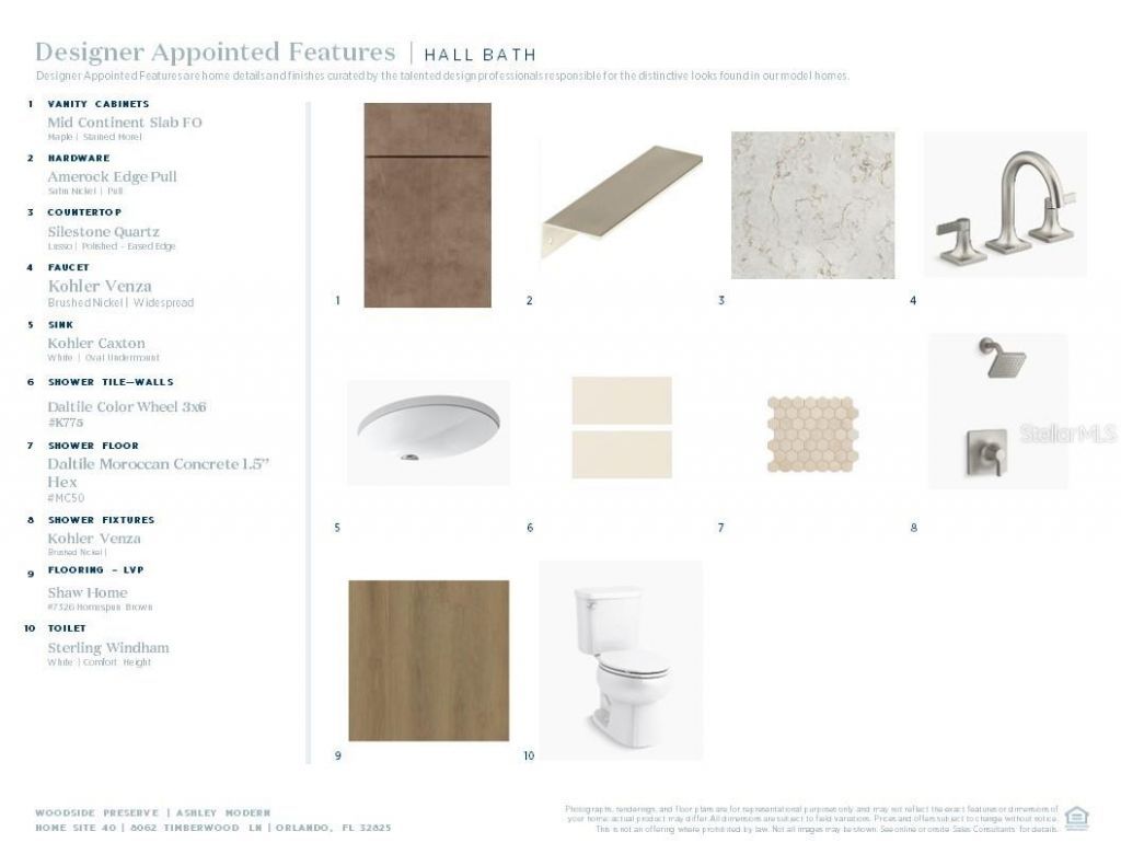 8062 Timberwood Lane, Orlando, FL 32825 Photo