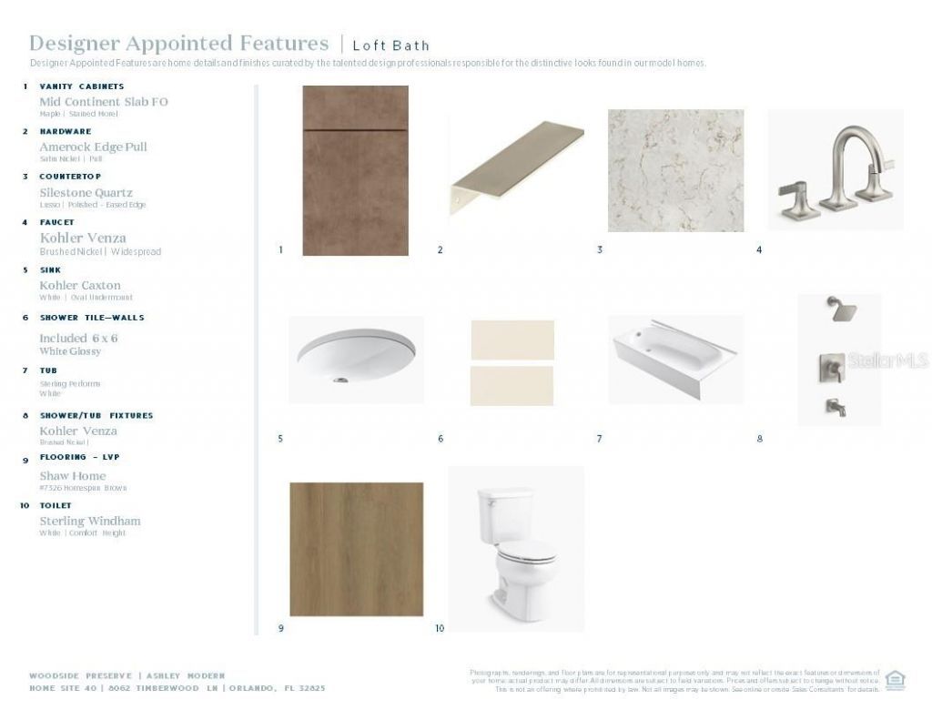 8062 Timberwood Lane, Orlando, FL 32825 Photo