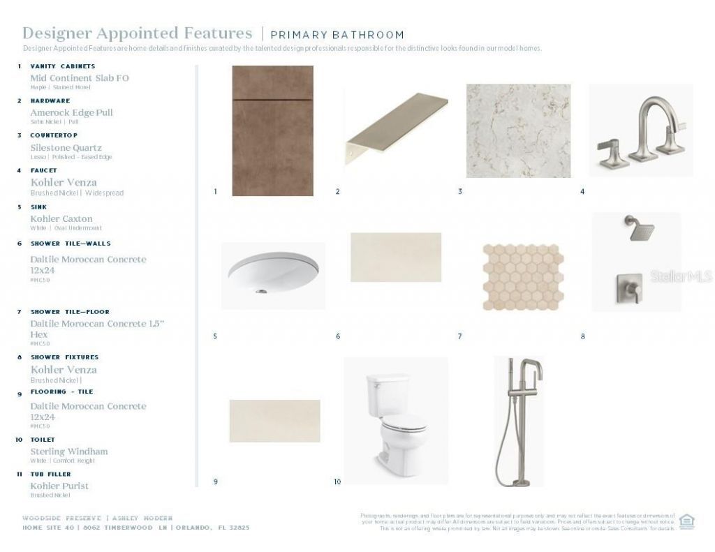 8062 Timberwood Lane, Orlando, FL 32825 Photo