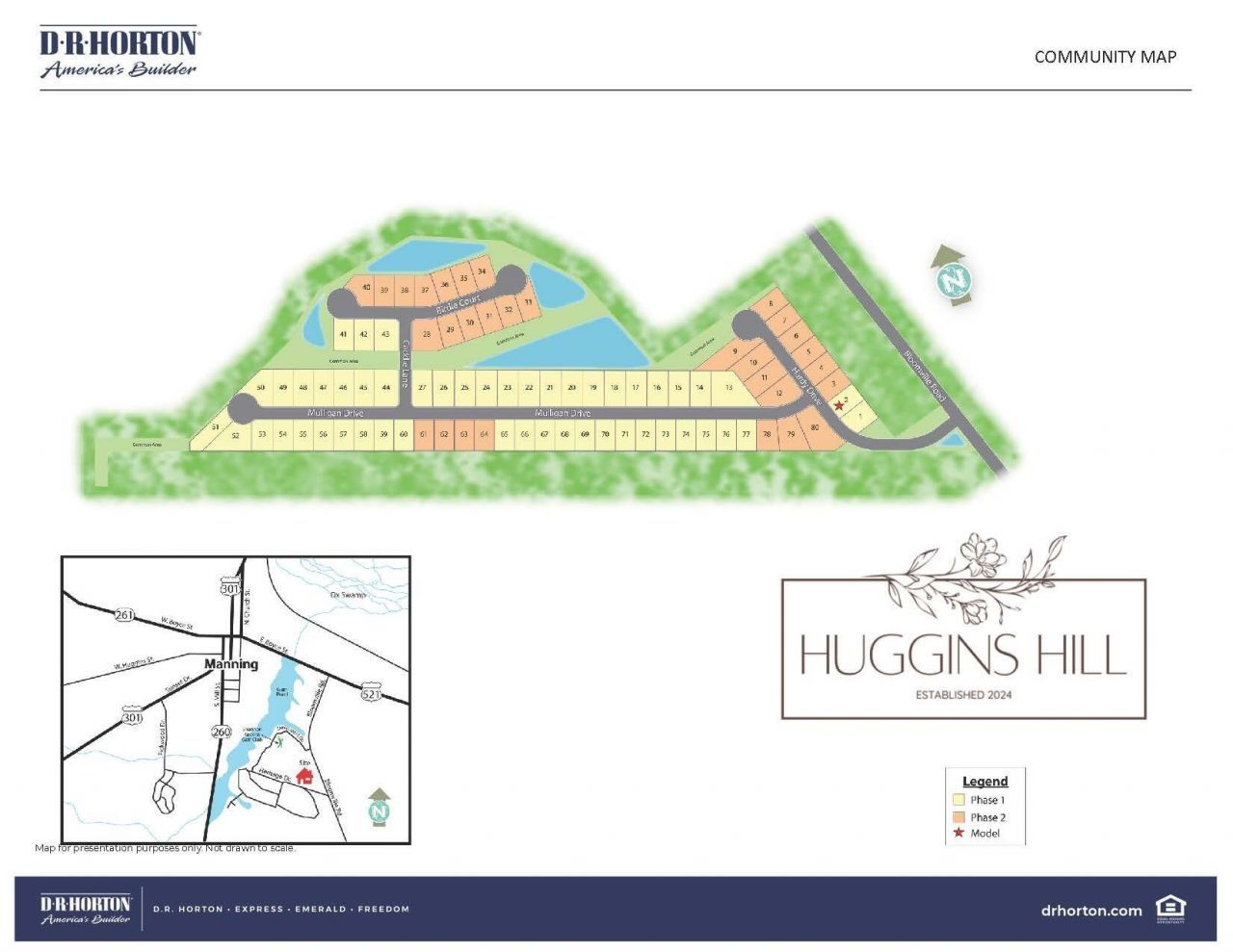 1064 Mulligan Drive Photo 41