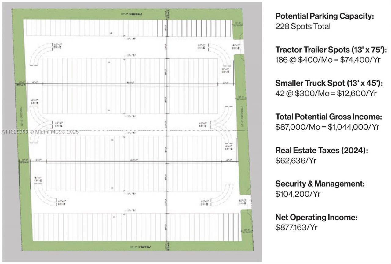 16120 NW 127th Ave, Hialeah, FL 33018 Photo