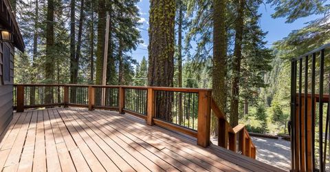 358 Twin Crags Road, Tahoe City, CA 96145 Photo
