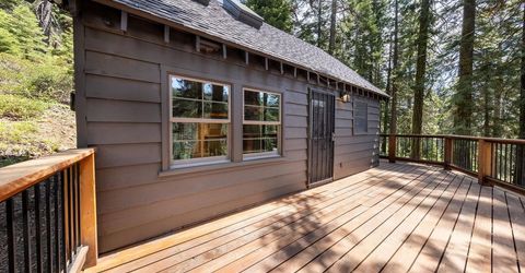 358 Twin Crags Road, Tahoe City, CA 96145 Photo