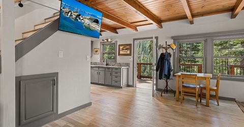 358 Twin Crags Road, Tahoe City, CA 96145 Photo