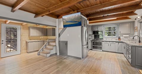 358 Twin Crags Road, Tahoe City, CA 96145 Photo