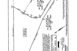 Tbd Scotts Crossing Road photo 4