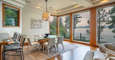 1458 Pittman Terrace, Glenbrook, NV 89413 Photo