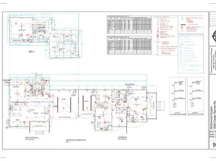 3095 Cedar Ravine Rd, Placerville, CA 95667 Photo