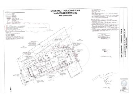 3095 Cedar Ravine Rd, Placerville, CA 95667 Photo