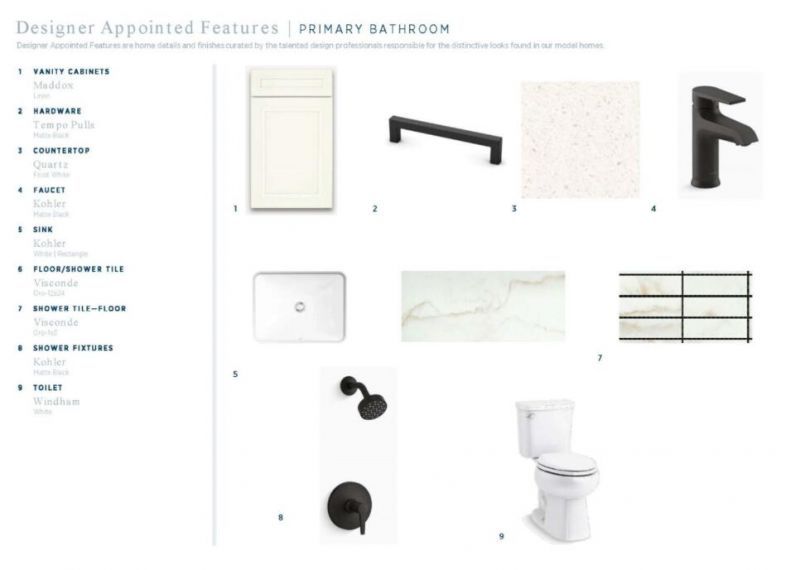 427 Queenview Lane Photo 28