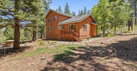 1580 Boca Raton Drive, South Lake Tahoe, CA 96150 Photo