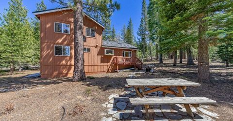 1580 Boca Raton Drive, South Lake Tahoe, CA 96150 Photo