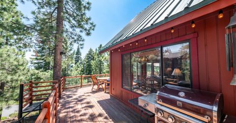 698 Saddlehorn Drive, Incline Village, NV 89451 Photo