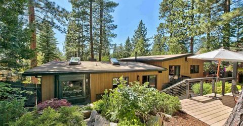 259 Mc Faul Court, Zephyr Cove, NV 89448 Photo