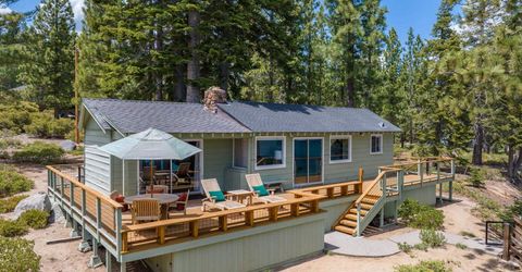 8901 Rubicon Drive, Meeks Bay, CA 96142 Photo
