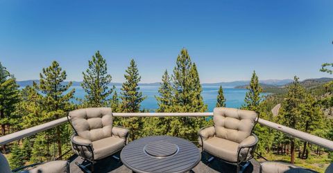 275 Chukkar Drive, Glenbrook, NV 89413 Photo