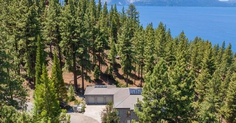 275 Chukkar Drive, Glenbrook, NV 89413 Photo