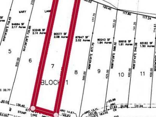 LOT 7 STUMP LAKE OVERLOOK 3RD SUB , Tolna, ND 58380